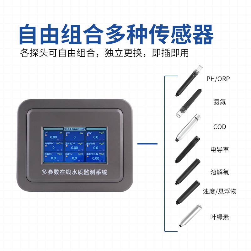 打破傳統(tǒng)檢測局限，便攜式多參數(shù)水質(zhì)檢測儀如何做到 “一機頂十臺”！